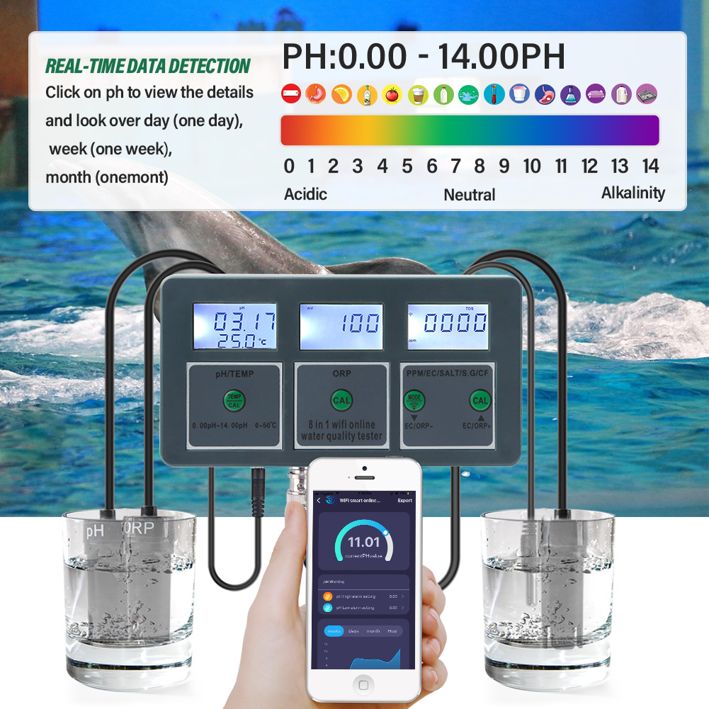 WiFi Tuya Smart PH Meter Data  - Marine Aquarium Par Meter ulasan dan harga