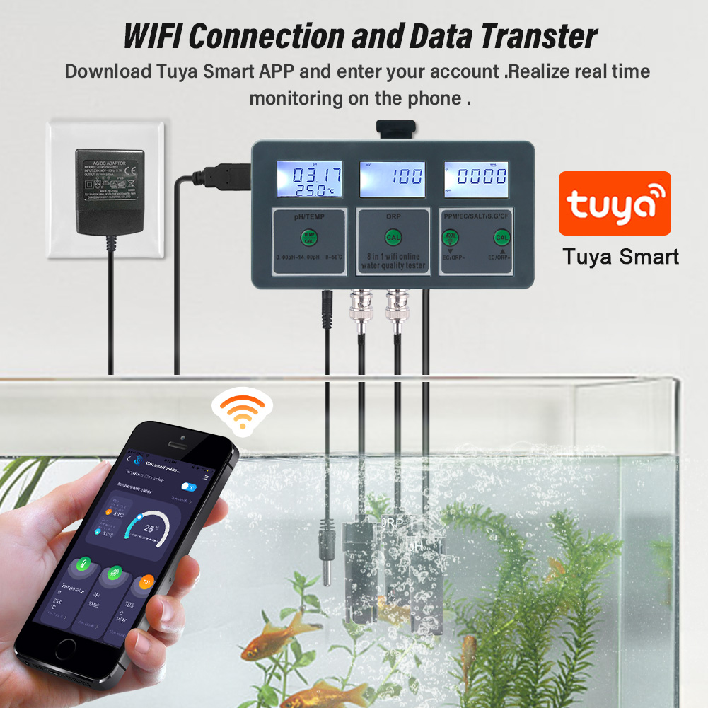 WiFi Tuya Smart PH Meter Data  - Marine Aquarium Par Meter ulasan dan harga