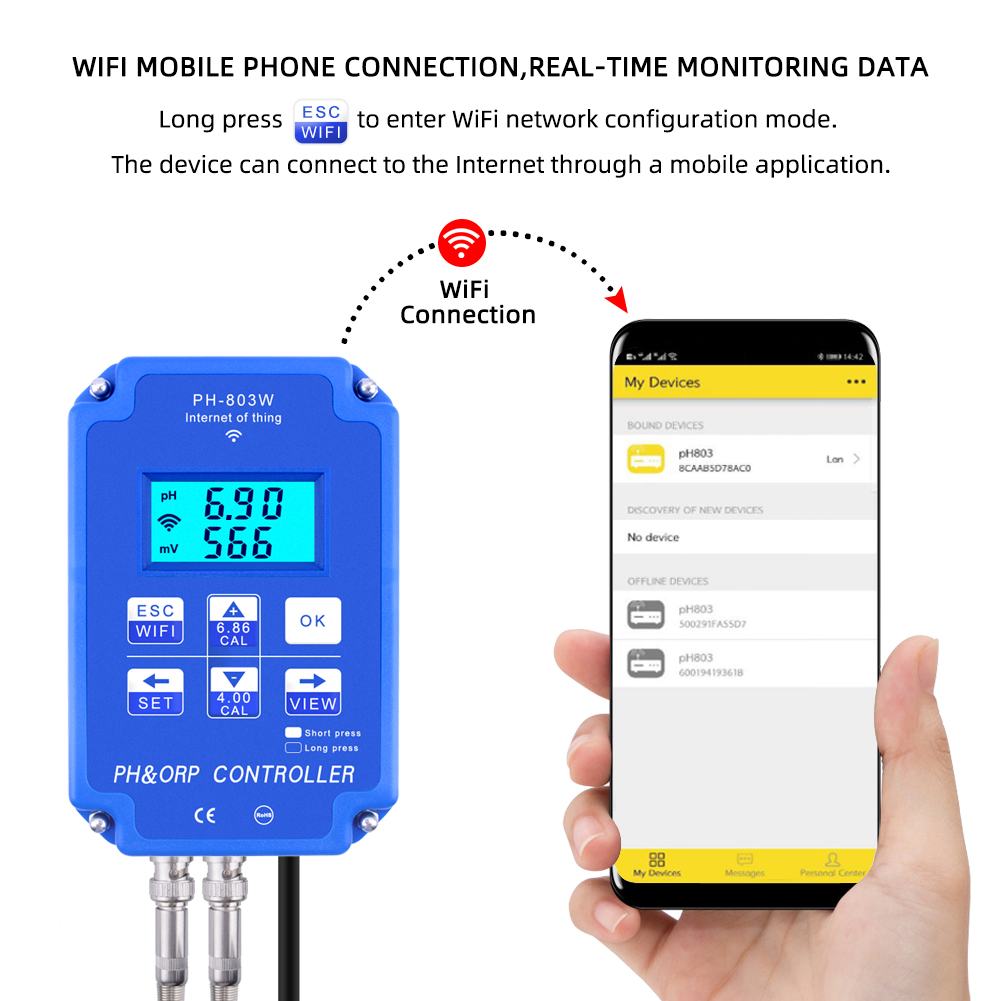 Yieryi Digital PH WiFi ORP Red - Marine Aquarium Par Meter ulasan dan harga