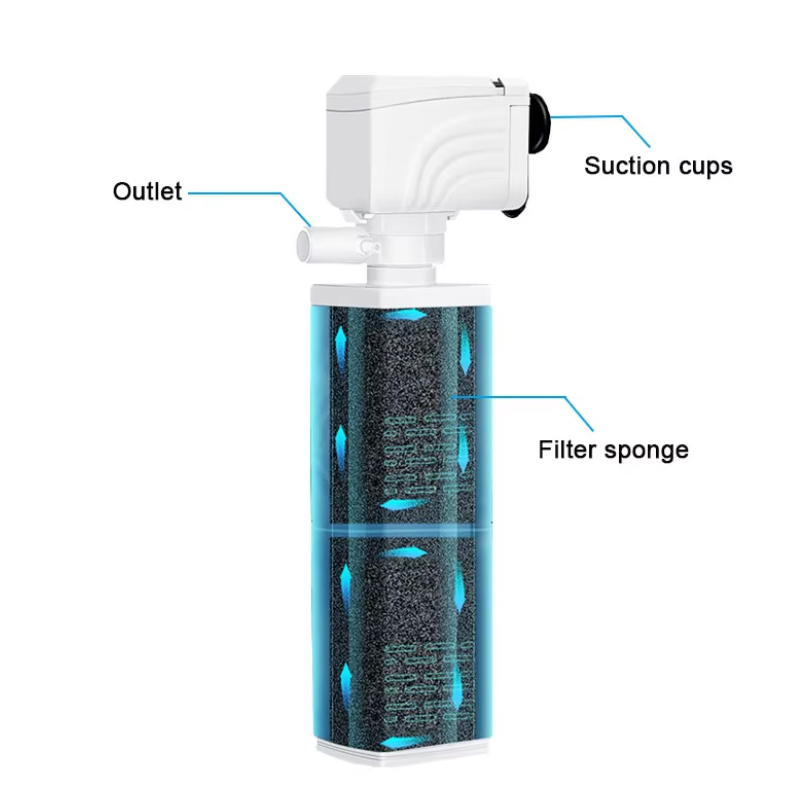 3 in 1 Aquarium Filter Pump Si - Marine Aquarium Water Change ulasan dan harga