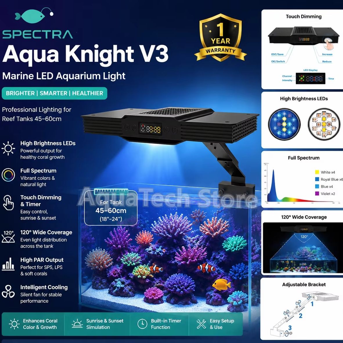 Spectra Aqua Knight V3 75W Pro - Marine Aquarium Lamp ulasan dan harga