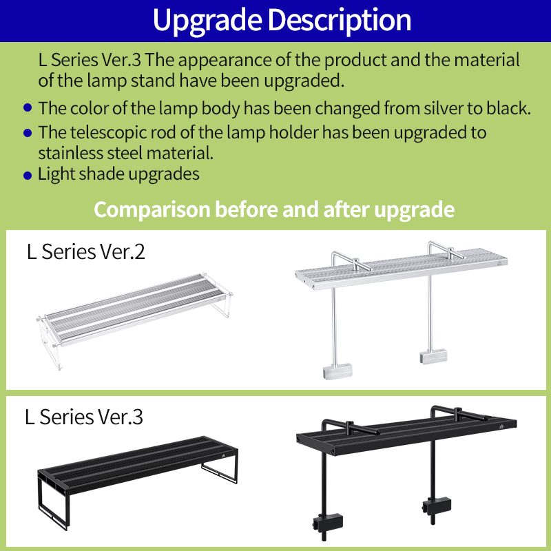 WEEK AQUA L Series APP Control - Marine Aquarium Lamp ulasan dan harga