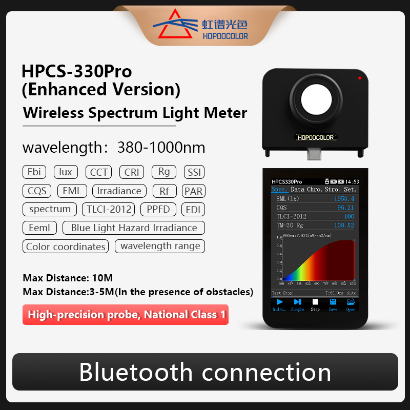 VIS NIR Spectrometer HPCS-330P - Marine Aquarium Par Meter ulasan dan harga